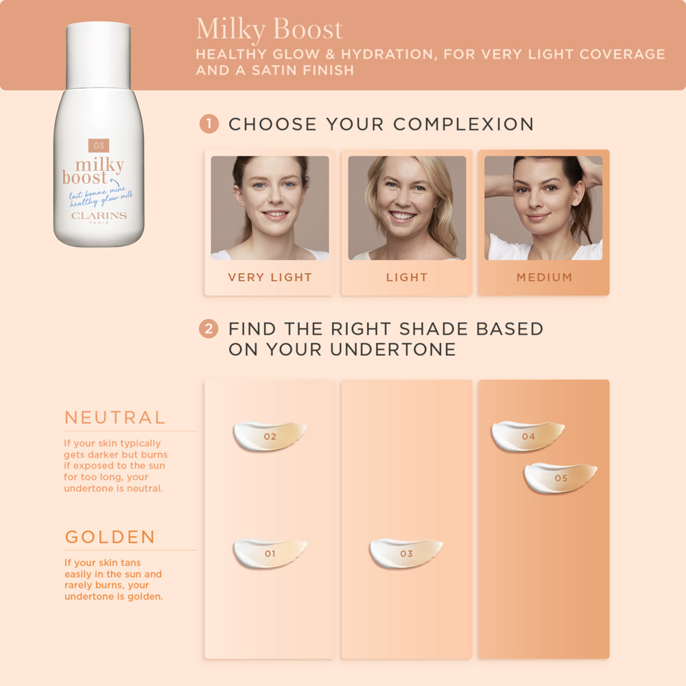 Milky Boost, 50ml