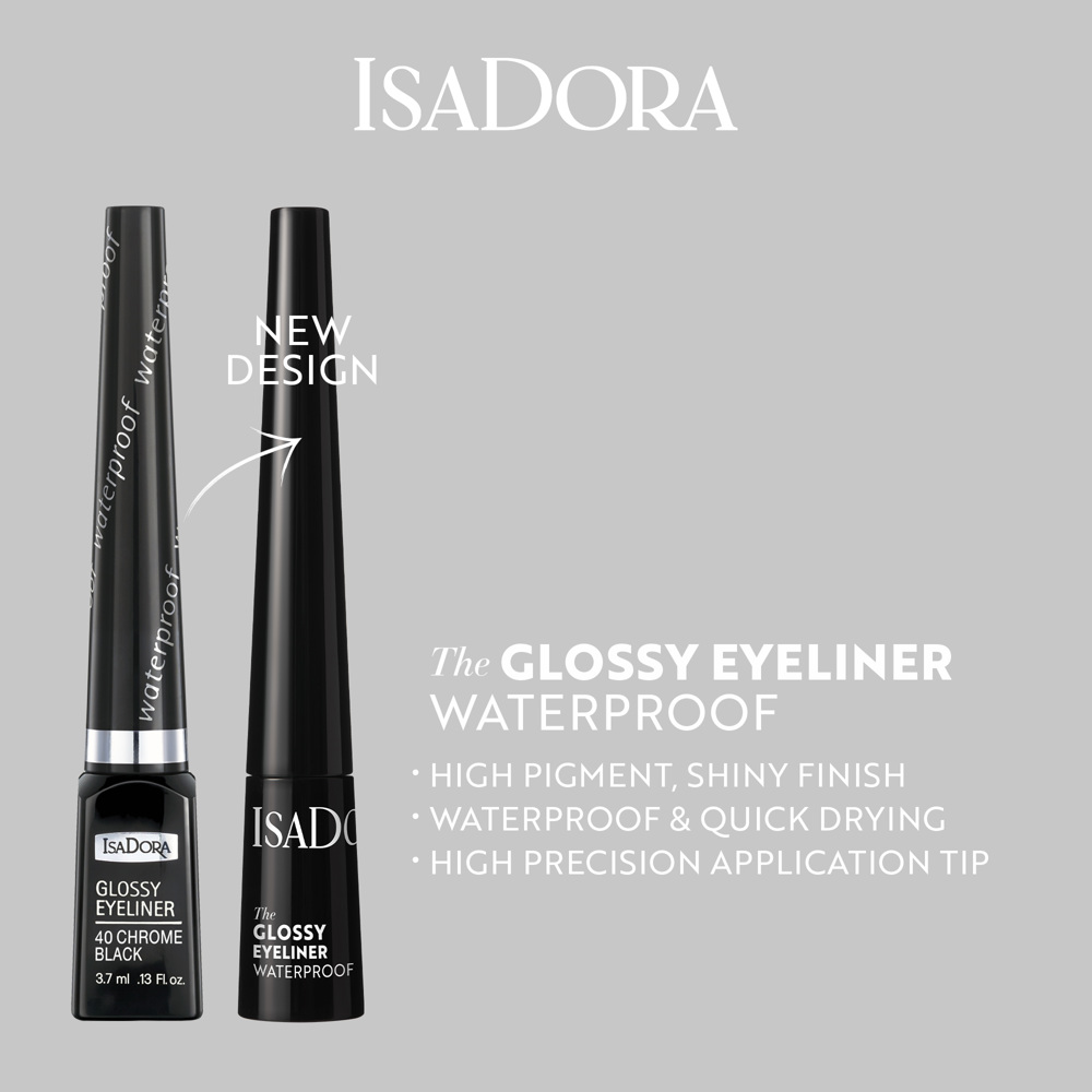 Glossy Eyeliner